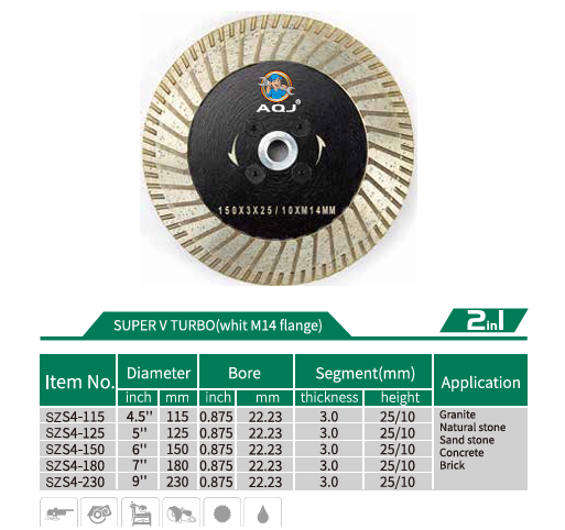 Lưới cưa đá cắt gạch mẫu chất lượng nhất và mới nhất