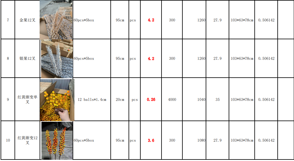 Hoa giả trang trí decor phòng học phòng làm việc