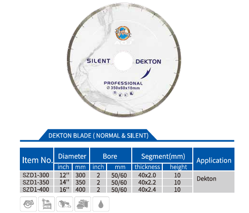 Lưỡi cắt gạch cắt đá mẫu đẹp và mới nhất chất lượng nhất