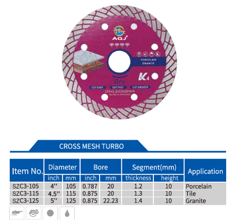Lưỡi cắt đá màu hồng mẫu vật liệu mới nhất