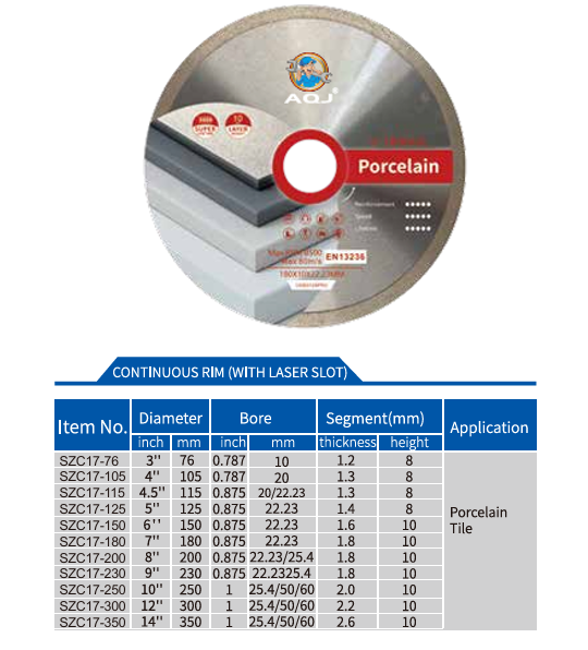Lưỡi cắt kim cương vật liệu xây dựng mẫu mới nhất 2025