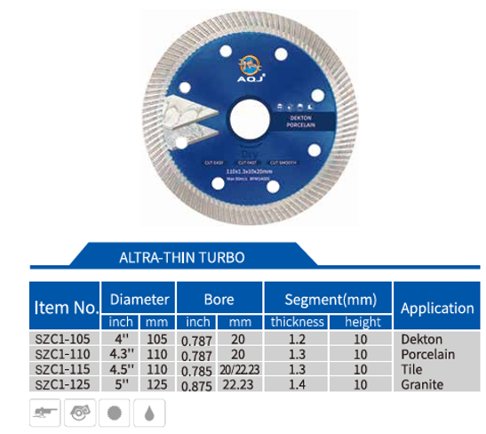 Lưỡi cắt đá mới nhất năm có hóa đơn đỏ VAT