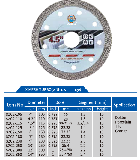 Lưỡi cưa kim cương màu lam ngọc mẫu mới nhất cho vật liệu xây dựng
