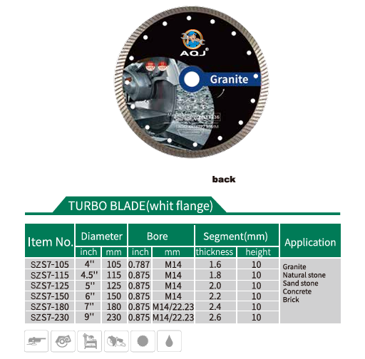 Lưỡi cắt kim cương hiệu AQJ mẫu tại xưởng mới nhất