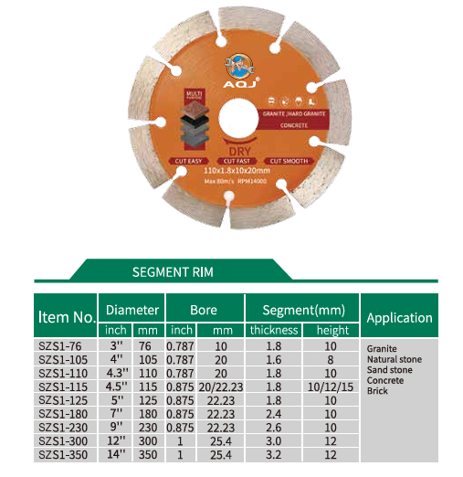 Lưỡi cắt gạch cắt đá mẫu mã chất lượng mới nhất có hóa đơn đỏ VAT