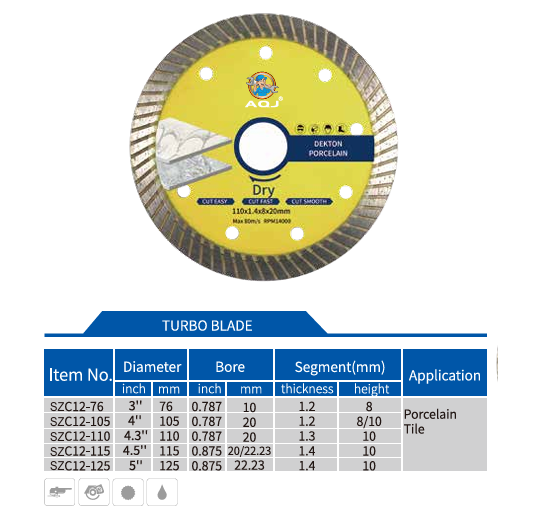 Lưỡi cắt đá kim cương màu vàng cam mẫu vật liệu xây dựng mới nhất