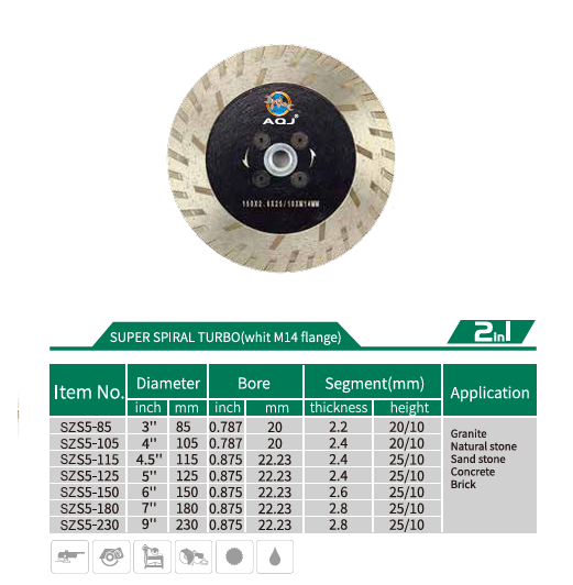 Lưỡi cắt kim cương AQJ mẫu mã đẹp chất lượng