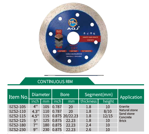 Lưỡi cắt gạch cắt đá mẫu mới nhất tại xưởng năm nay