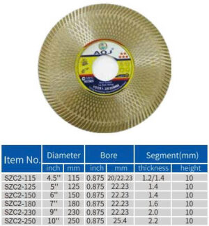 Lưỡi cắt kim cương cho gạch sứ vàng ánh kim
