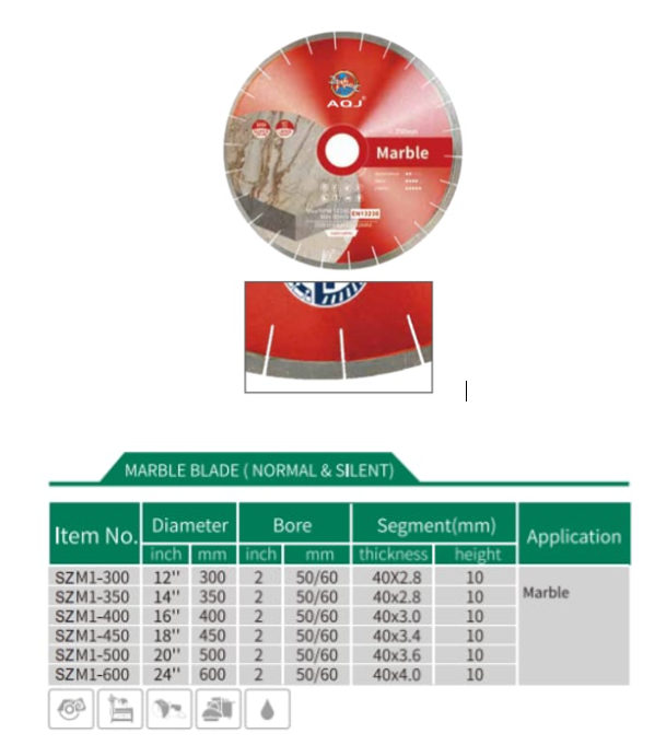 Lưỡi Cắt Công Nghiệp Đa Năng hàng đẹp, đa dạng mẫu mã.