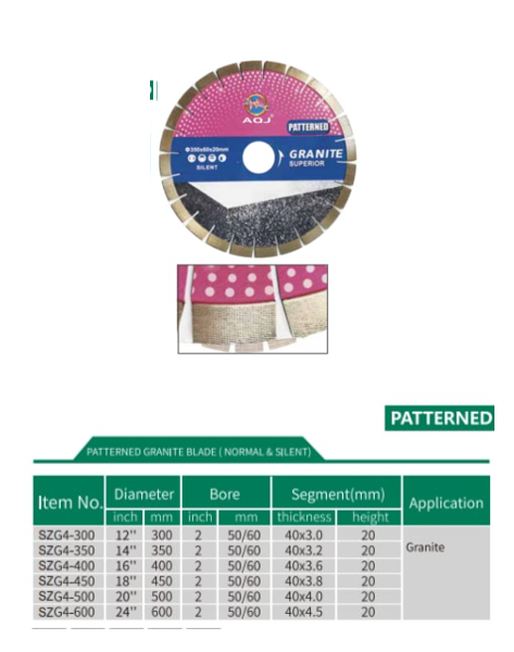 Vật liệu lưỡi cắt sắt cứng tăng cường mới nhất