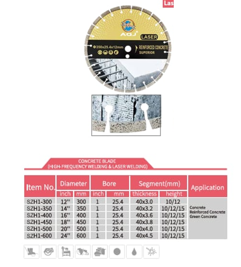 Vật liệu lưỡi cắt kim cương chuẩn công nghiệp nặng