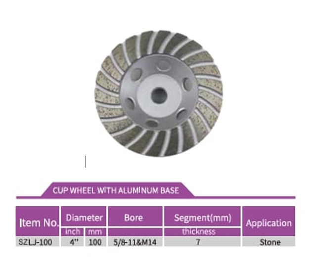 Vật liệu lưỡi cắt chịu mài mòn cao mới nhất