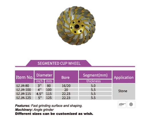Vật liệu đia cắt sắt kim loại dày bền mới nhất
