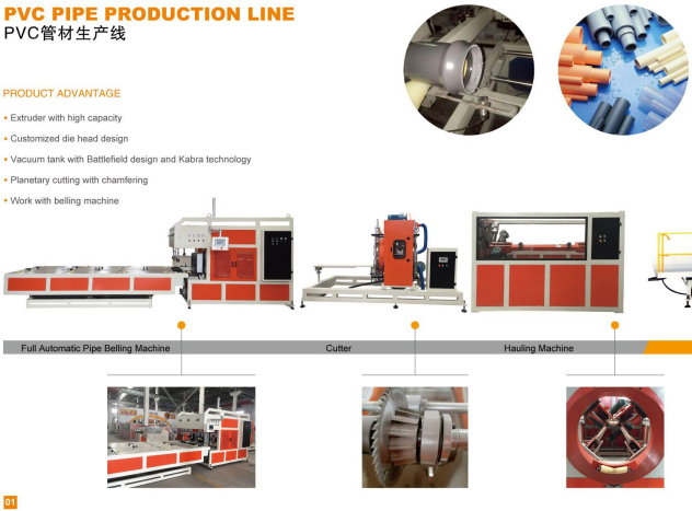 Dây chuyền sản xuất ống nhựa PVC mới nhất