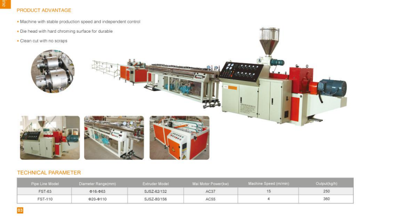 DÂY CHUYỀN SẢN XUẤT ỐNG ĐÔI PVC Chất lượng của chúng tôi được đo bằng cấp độ chuyên nghiệp