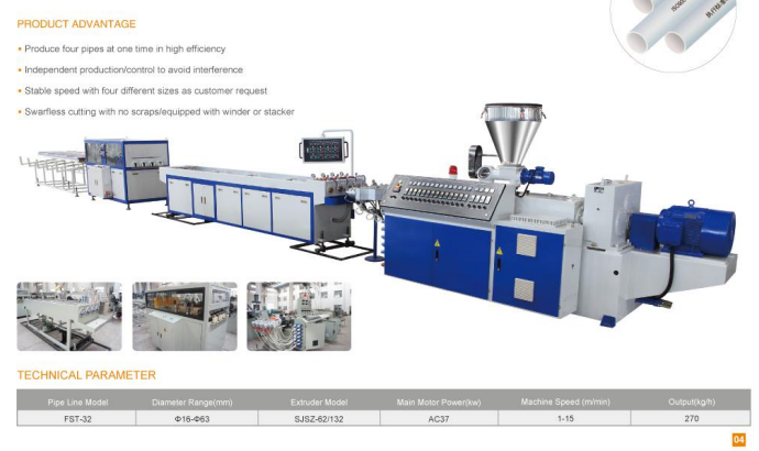 Dây chuyền sản xuất bốn ống PVC