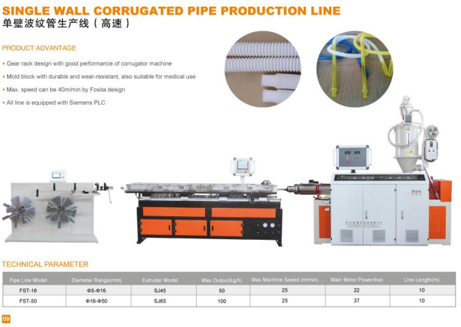 Dây chuyền sản xuất ống sóng thành đơn mẫu mới nhất