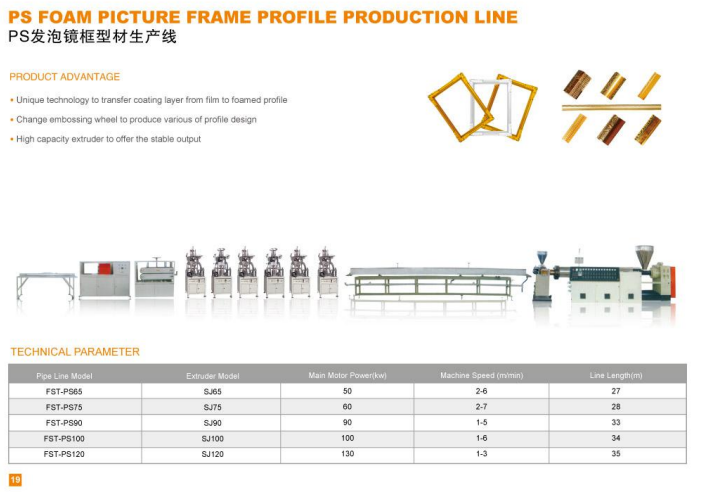 Dây chuyền sản xuất khung tranh xốp PS FOAM mẫu mới nhất