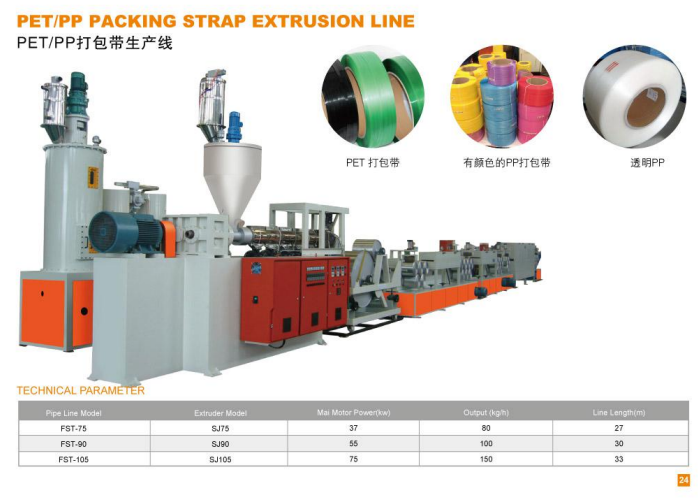 Dây chuyền sản xuất tấm PVC, PE, ABC Dây chuyền sản xuất dây đai đóng gói PVC, PE, ABC Dây chuyền đùn dây đai đóng gói PET/PP 