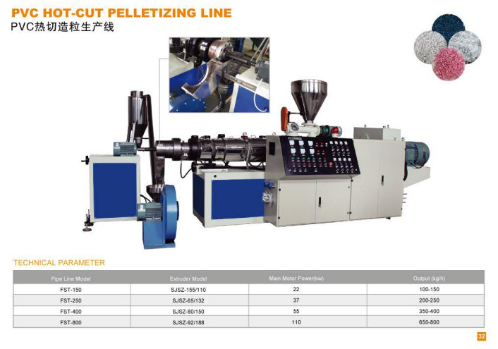 DÂY CHUYỀN ÉP VIÊN CẮT NÓNG PVC mẫu mới nhất tại xưởng