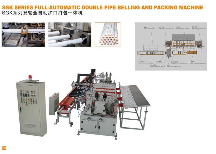 Máy đóng gói và thổi ống đôi tự động dòng SGK 33