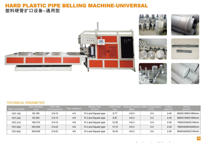 MÁY ĐÓNG ỐNG NHỰA CỨNG - ĐA NĂNG Mẫu mới nhất tại kho