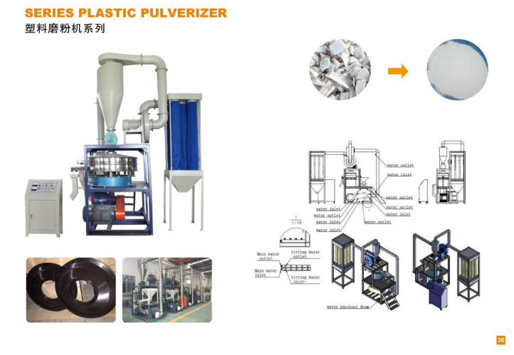 Máy nghiền nhựa Dòng máy nghiền nhựa nước 36