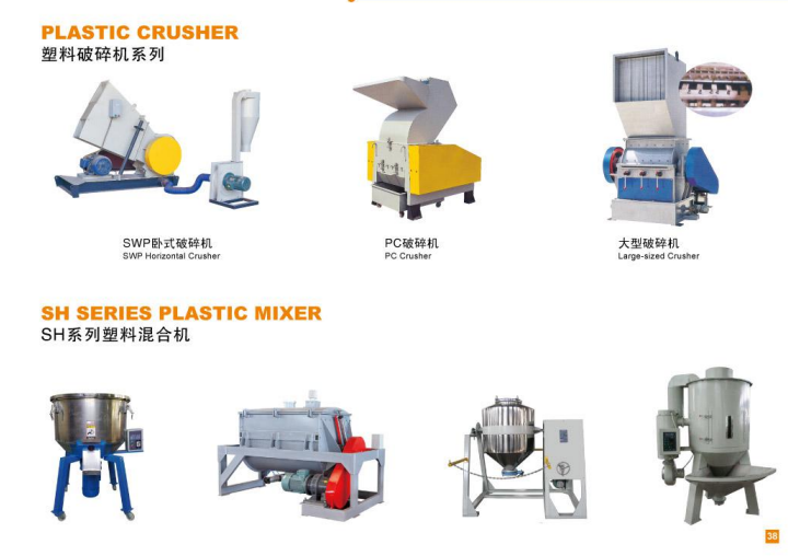 Máy nghiền nhựa và máy trộn nhựa mẫu mới