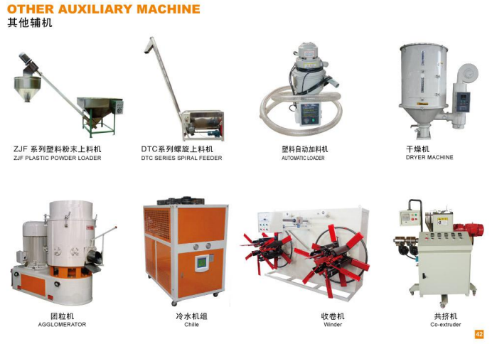 Các loại máy phụ trợ được sử dụng trong ngành sản xuất nhựa Mẫu mới nhất tại xưởng Kho Hà Nội