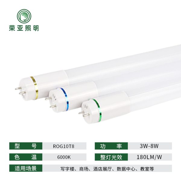 Đèn LED tuýp Rongya T8 1.2 m 18 W