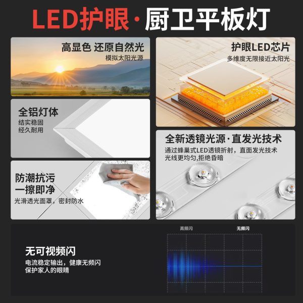 Đèn LED panel âm trần 300 × 300 đến 600 × 600 mm