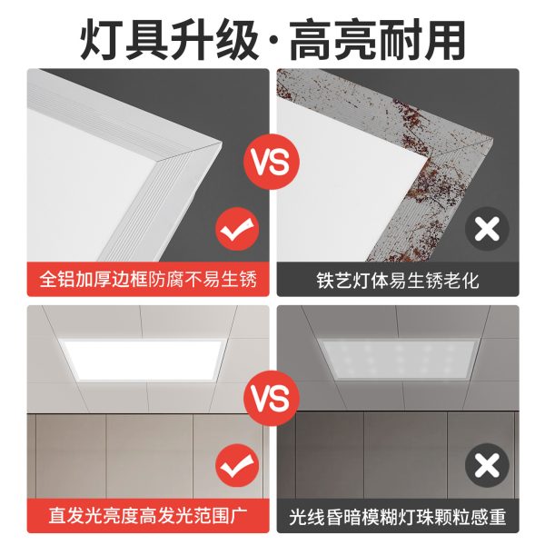 Đèn LED panel âm trần 300 × 300 đến 600 × 600 mm