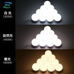 Bộ bóng LED dán gương trang điểm USB 45 mm
