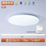 Đèn LED ốp trần tròn cho hành lang cầu thang