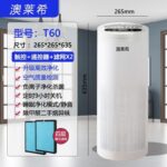 Máy lọc không khí lưu lượng 301–400 m³/h