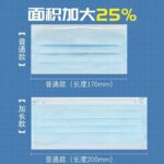 Khẩu trang 3 lớp cỡ lớn 20 × 9,5 cm