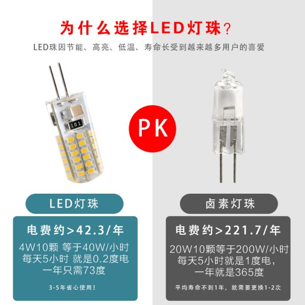 Bóng LED chân cắm G4 và G9 cho đèn gương