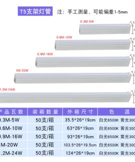 Đèn LED tuýp T5 1.2 m 24 W trắng