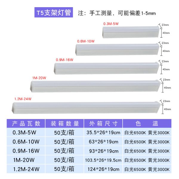 Đèn LED tuýp T5 1.2 m 24 W trắng