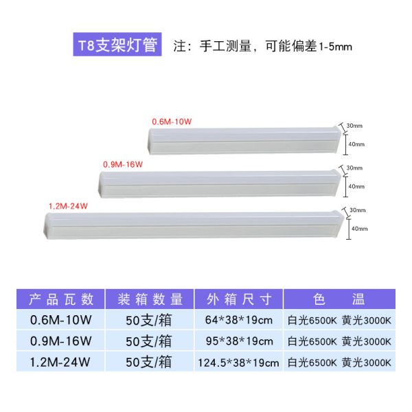 Đèn LED tuýp T5 1.2 m 24 W trắng