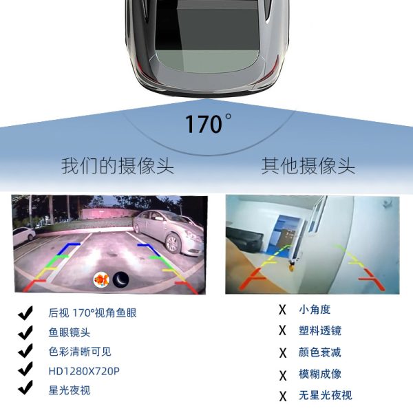 Camera lùi AHD ánh sao và CCD đa mẫu