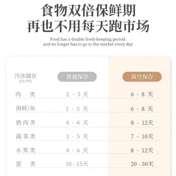 Máy hút chân không sạc điện màu xanh hồ