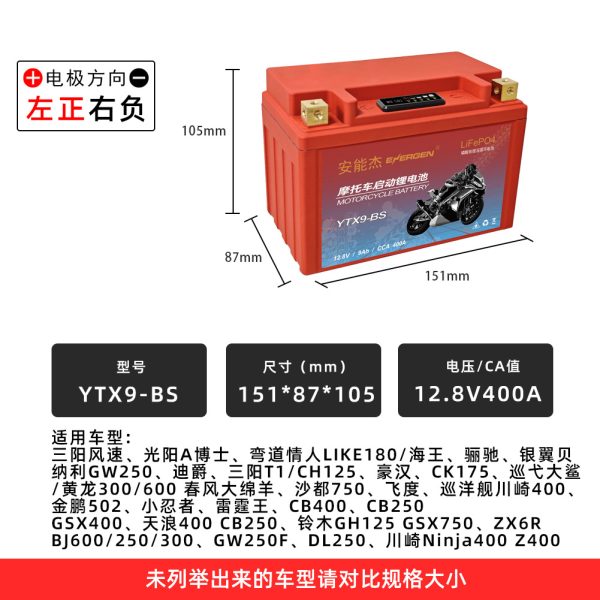 Pin LiFePO4 xe máy YTX4L-BS 12V
