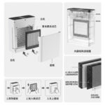 Máy lọc không khí USB để bàn