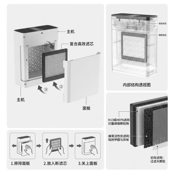 Máy lọc không khí USB để bàn