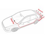 Bộ radar lùi kết nối màn hình CVBS