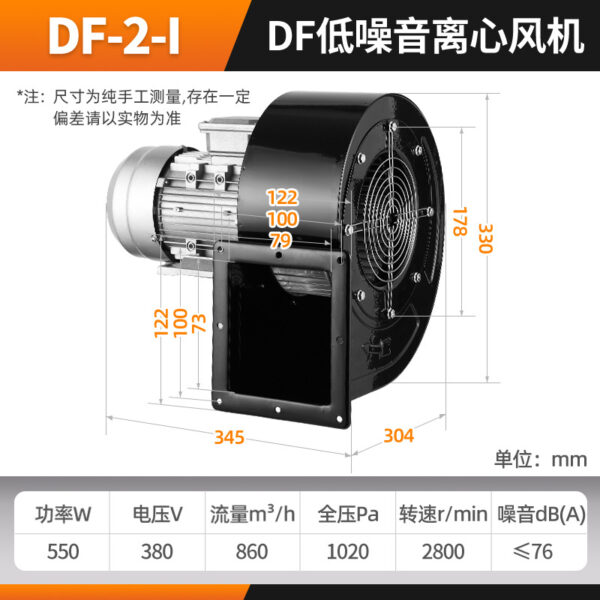 Quạt ly tâm đa cánh DF 120 W–4 kW