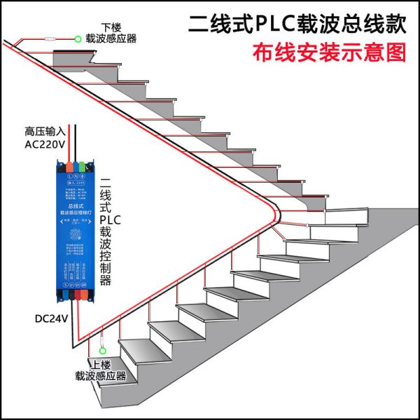 Đèn LED chạy sáng bậc cầu thang PBL60