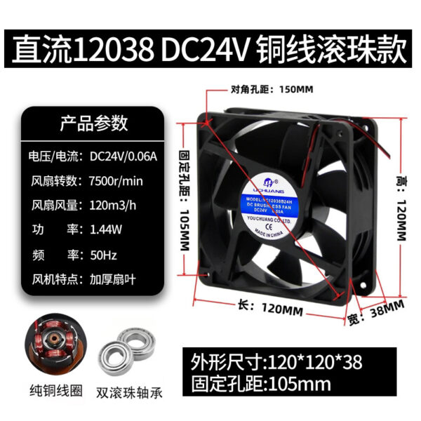 Quạt DC mini 12/24 V cho tủ điện và thiết bị